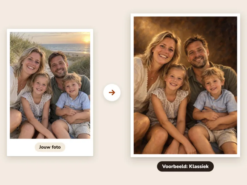 Familieportret van je eigen foto